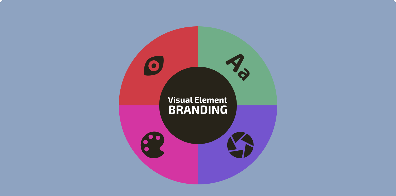 Incorporate visual elements that support your brand and your content