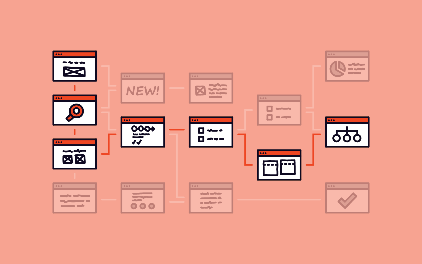 Branding and Web Design