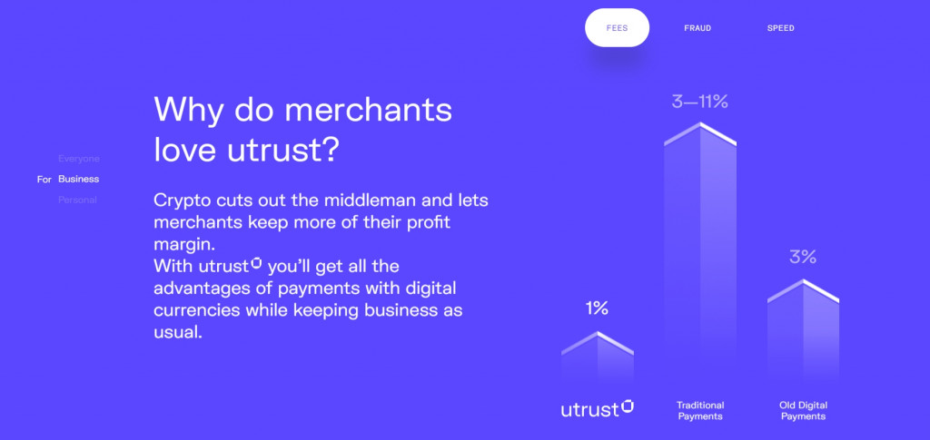 Utrust