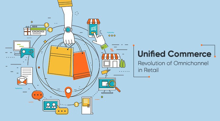 Unified Commerce